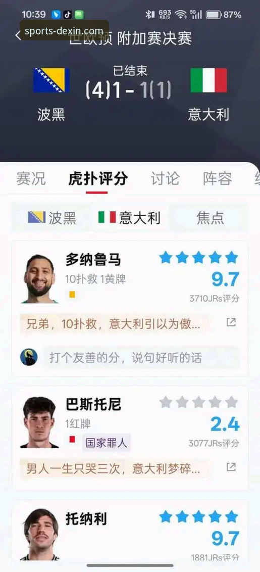 德信体育APP使用指南：意大利连续三届无缘世界杯事件深度解析