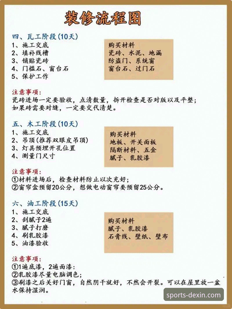 德信体育APP版本号更新操作教程——从入门到精通的全流程指南